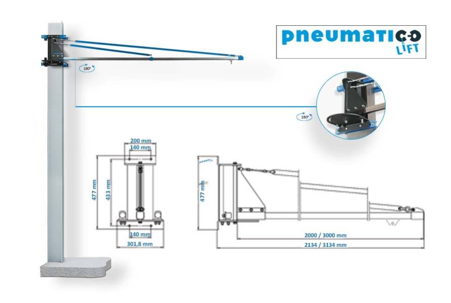 Odkryj świat żurawi obrotowych: Praktyczne zastosowanie i kluczowe parametry Odkryj świat żurawi obrotowych: Praktyczne zastosowanie i kluczowe parametry